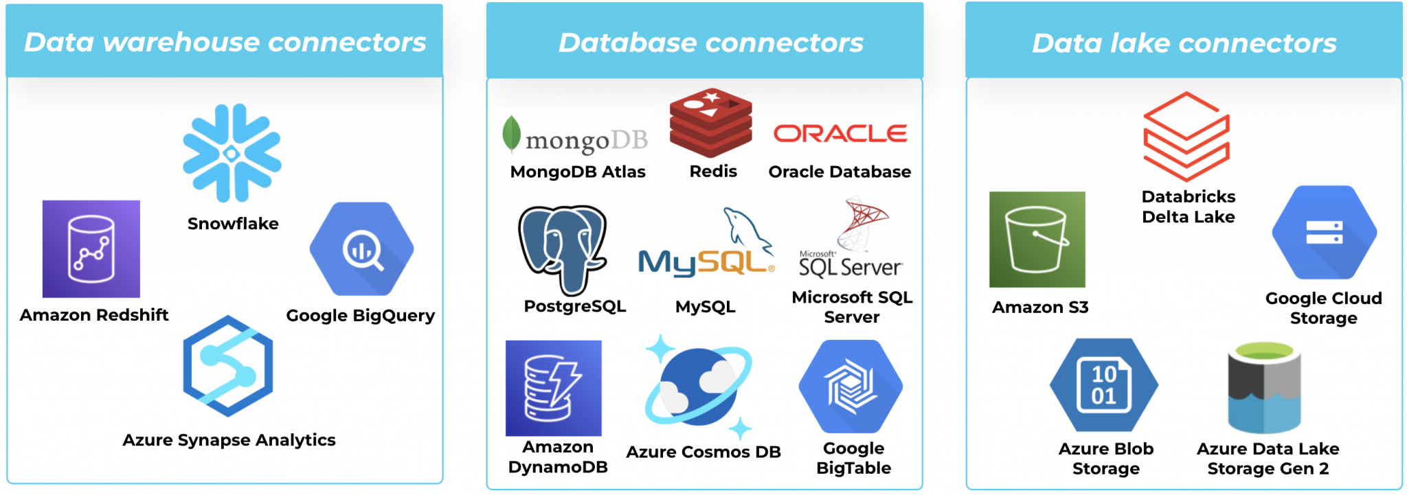 Announcing The Confluent Q1 22 Launch Confluent