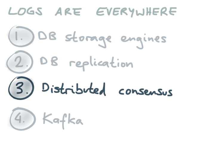 Logs are everywhere: distributed consensus