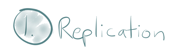 1. Replication