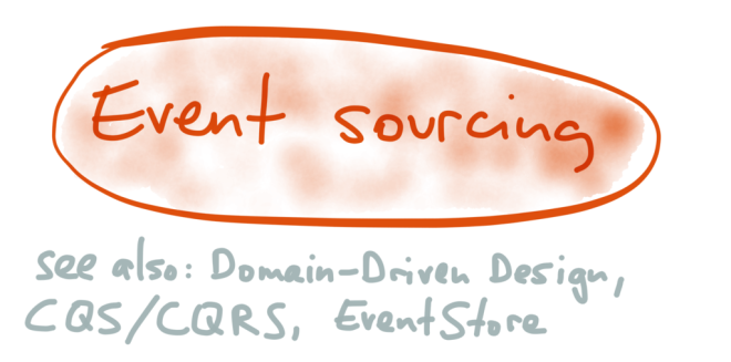 Event sourcing
