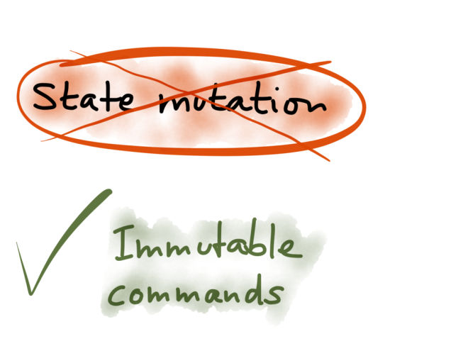 No to state mutation, yes to immutable commands