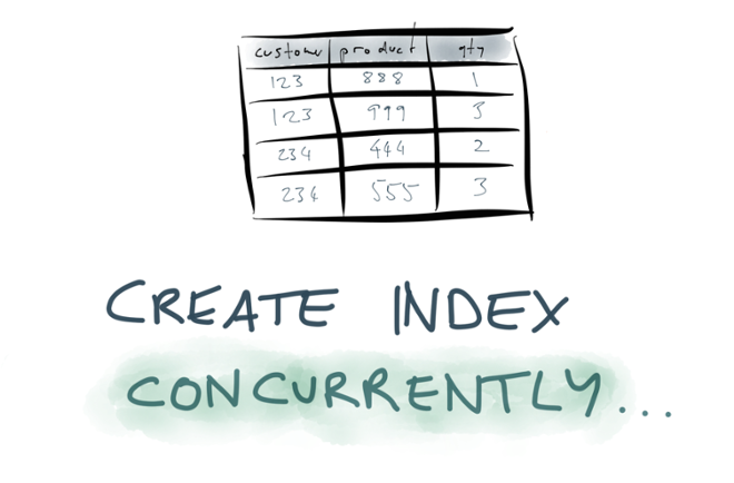 Create index concurrently...