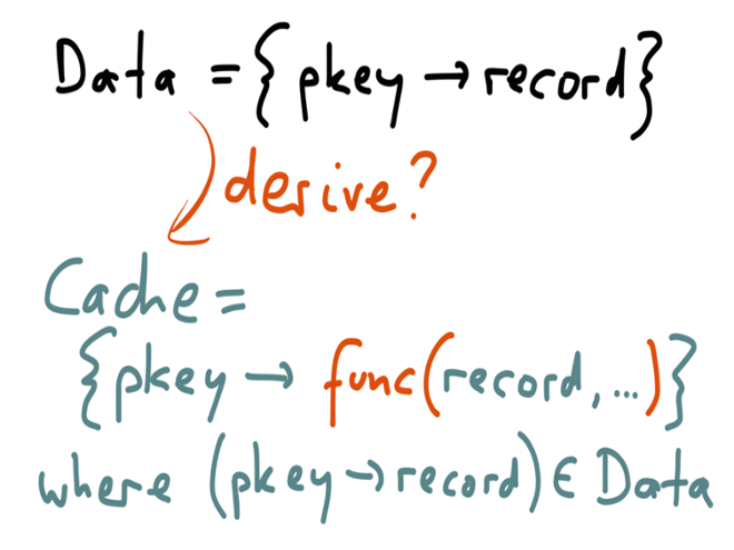 Distributed stream processing frameworks overview