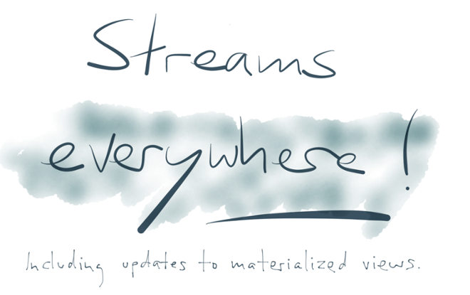 Streams everywhere!