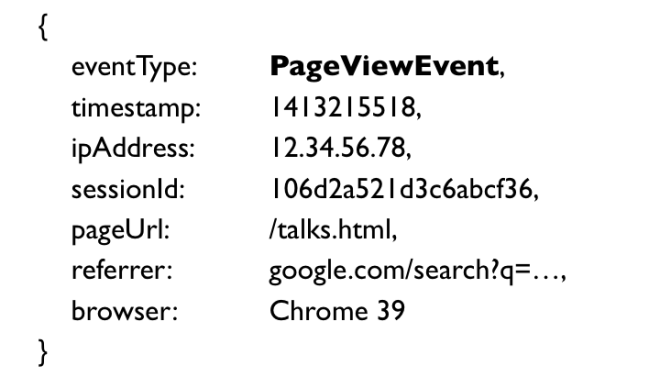 Page view event