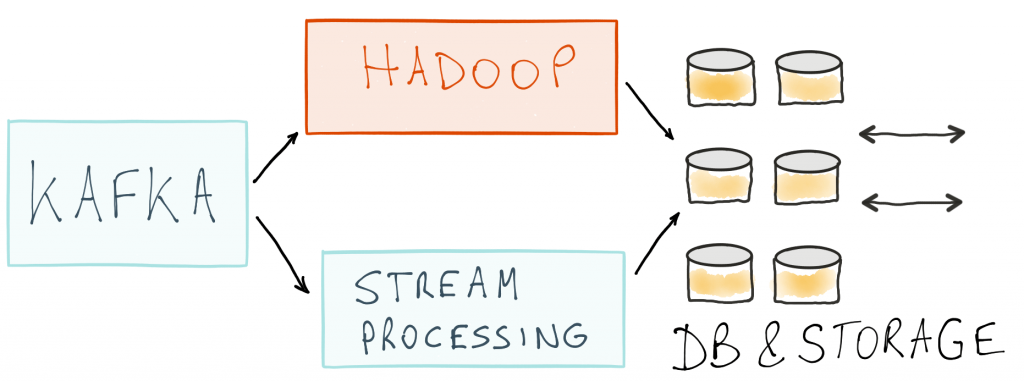 iqueries-blog-diagrams-2-1