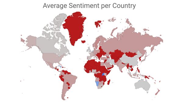 Average Sentiment per Country