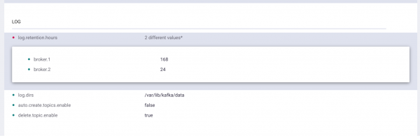 Dawn Of Kafka Devops Managing Kafka Clusters At Scale With Control Dawn Of Kafka Devops Managing Kafka Clusters At Scale With Control