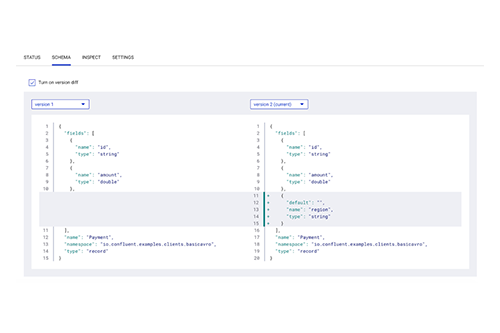 Dawn of Kafka DevOps: Managing and Evolving Schemas with Confluent Control Center