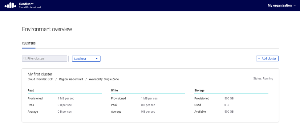 Figure 1. Accesing the cluster in Confluent Cloud