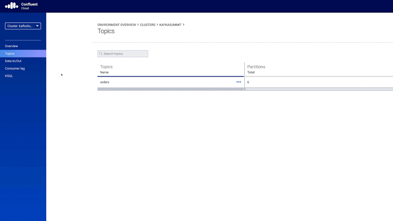 Fully Managed Kafka S3 Sink Connector