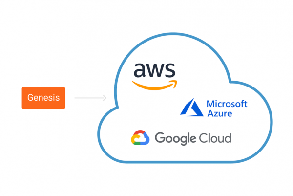 Genesis --> AWS, Google Cloud and Azure