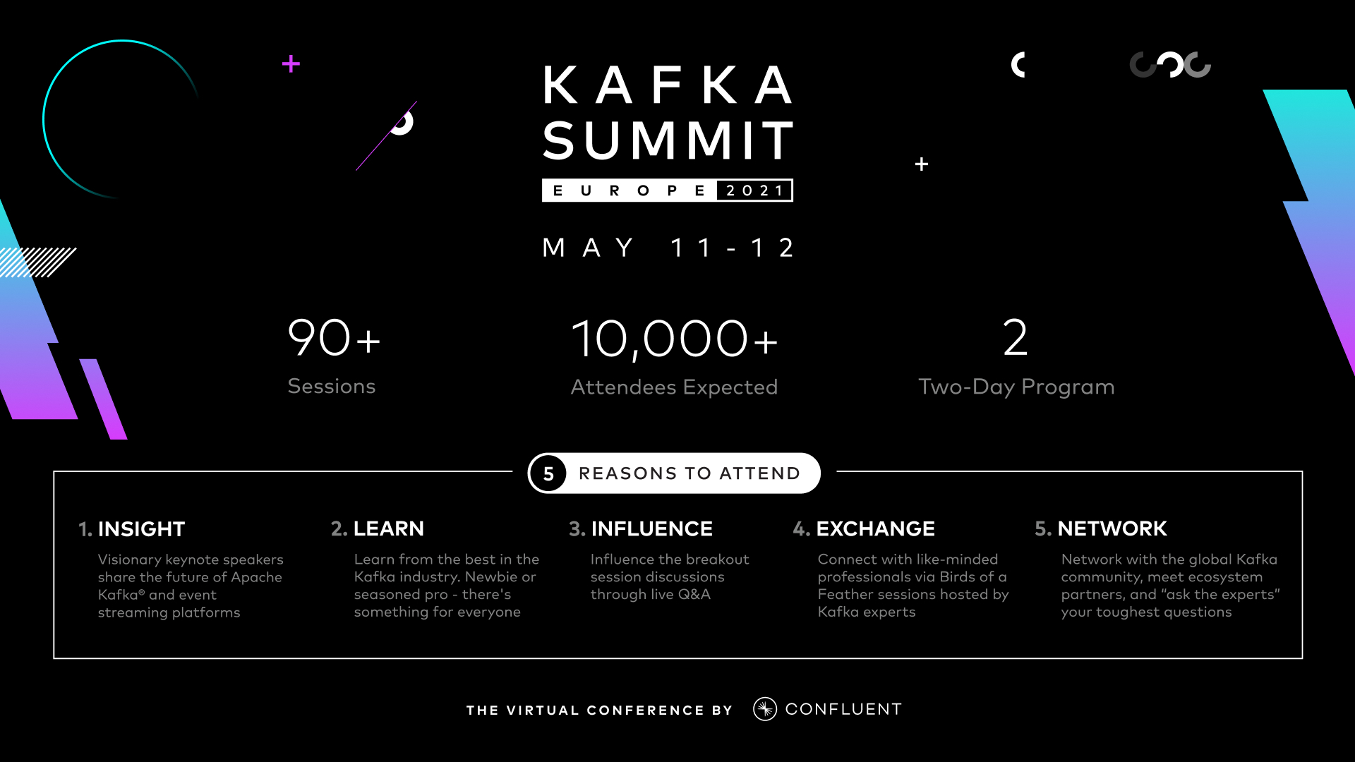 Kafka Summit Europe 2021