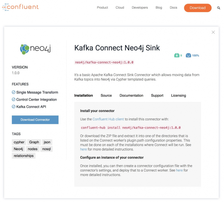 Connect plugin. Kafka connect.