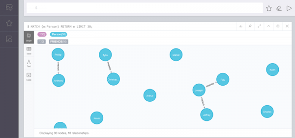 Kafka Graph Processing: Visual Stream Analytics with Neo4j