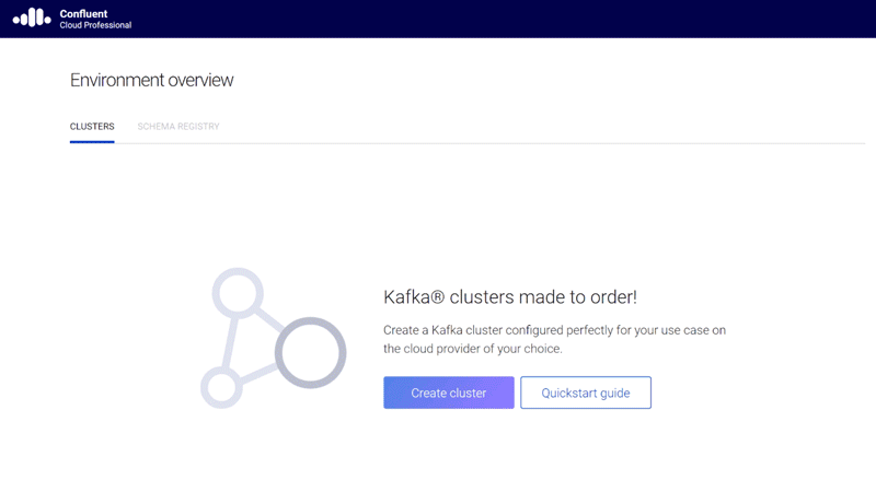 5 seconds to Kafka! No more cluster sizing.