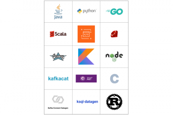 Programming Languages