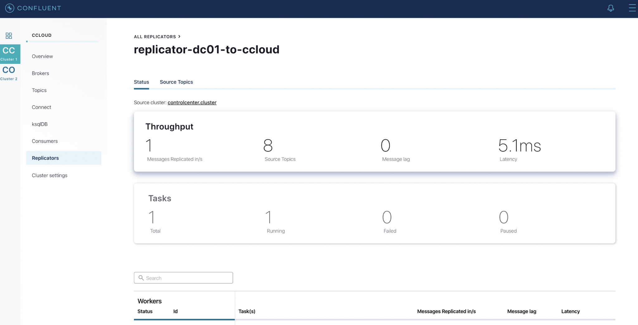 Deploy Event Driven Architectures Everywhere Using Azure And Confluent Cloud