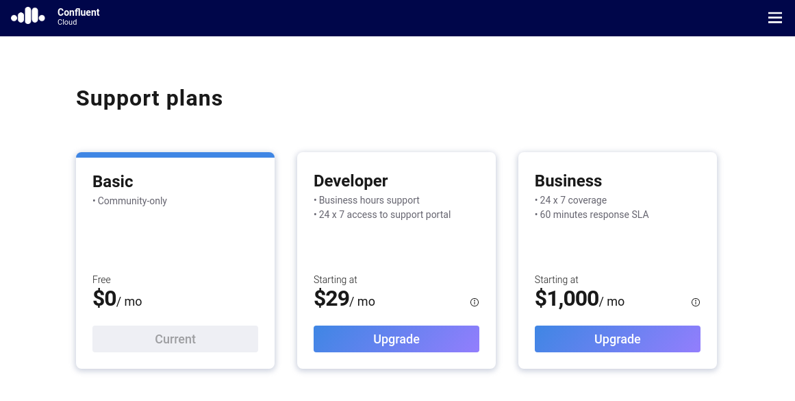 Confluent Cloud Support Plans: Basic | Developer | Business