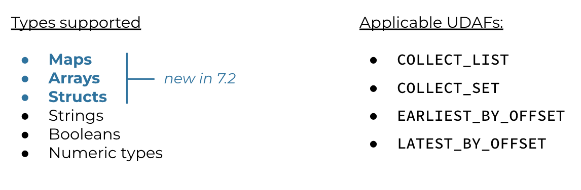 Aggregate functions now also support complex types