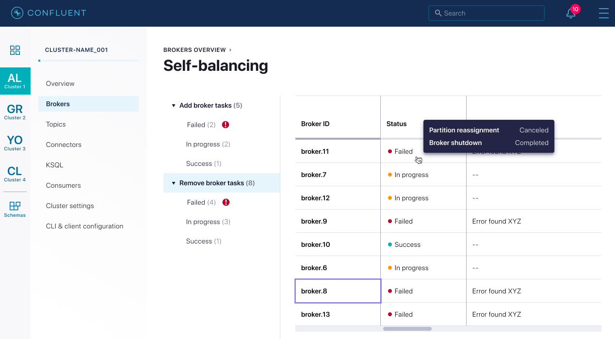 Brokers overview page