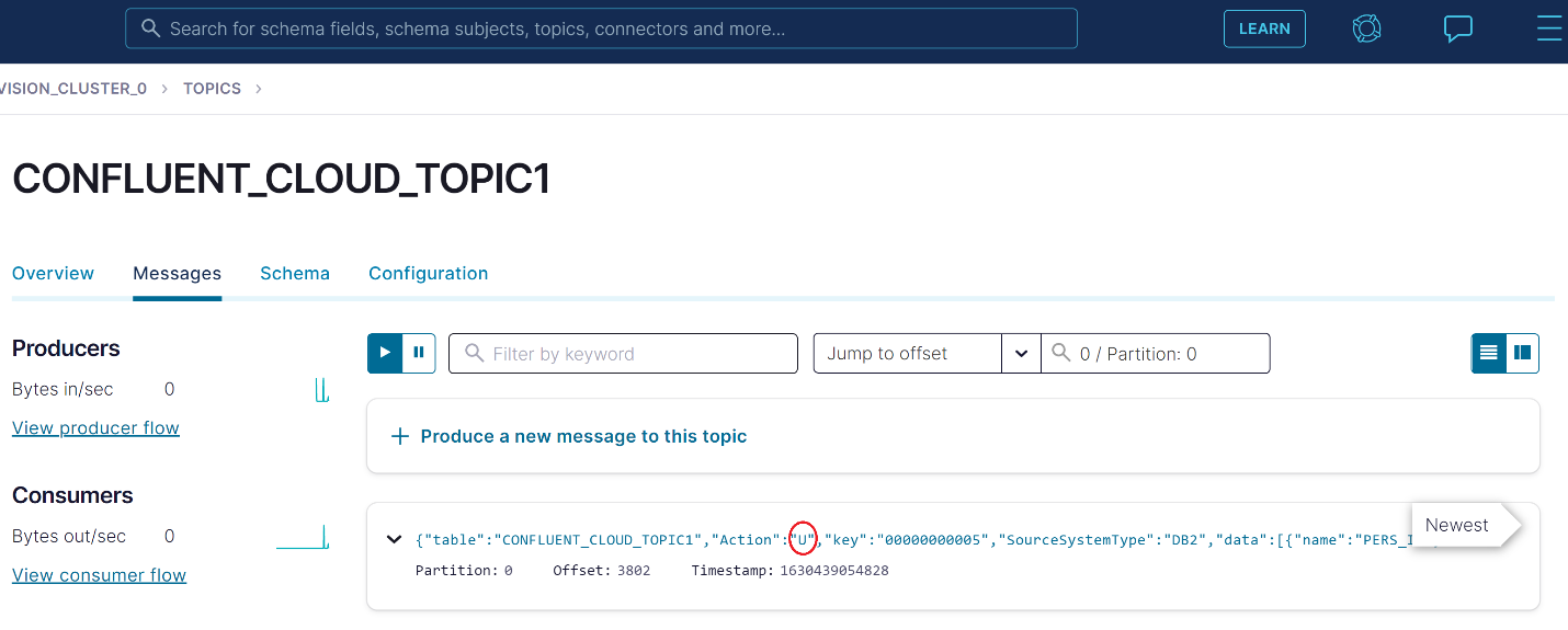 Db2 z/OS change successfully propagated to Confluent Cloud topic