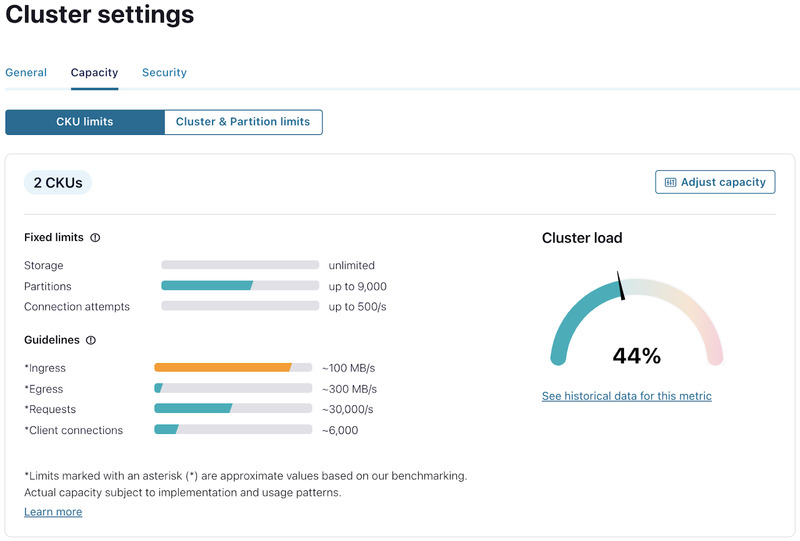 cluster settings