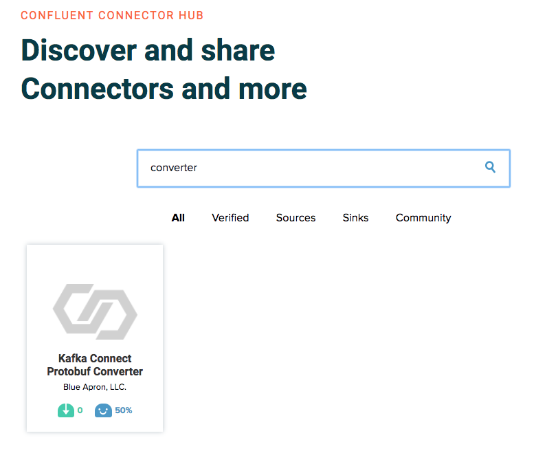 confluent-hub-converter