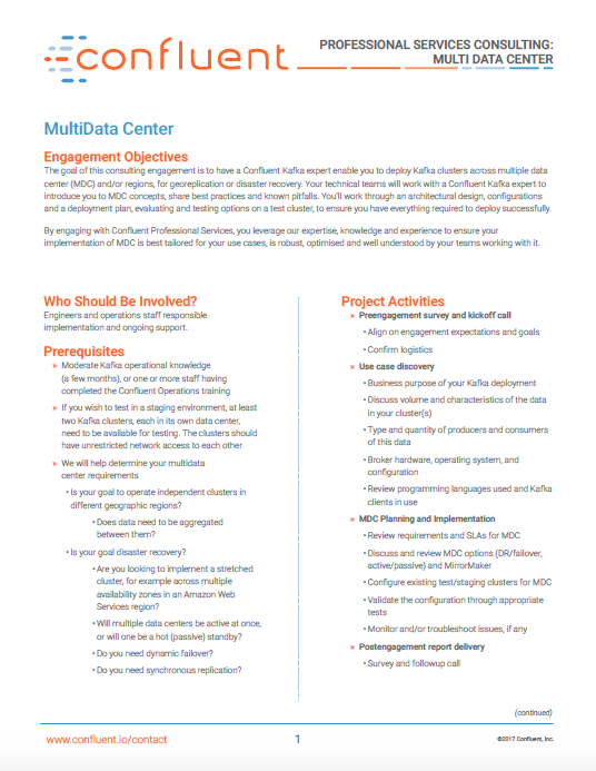 Apache Kafka Resources, Tools, and Best Practices | Confluent