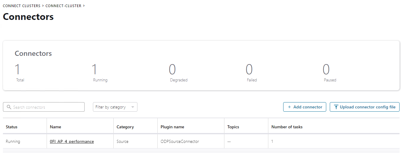 Connector instance running in Confluent Platform