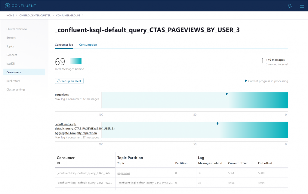 How to Install and Run Confluent on Windows in Minutes