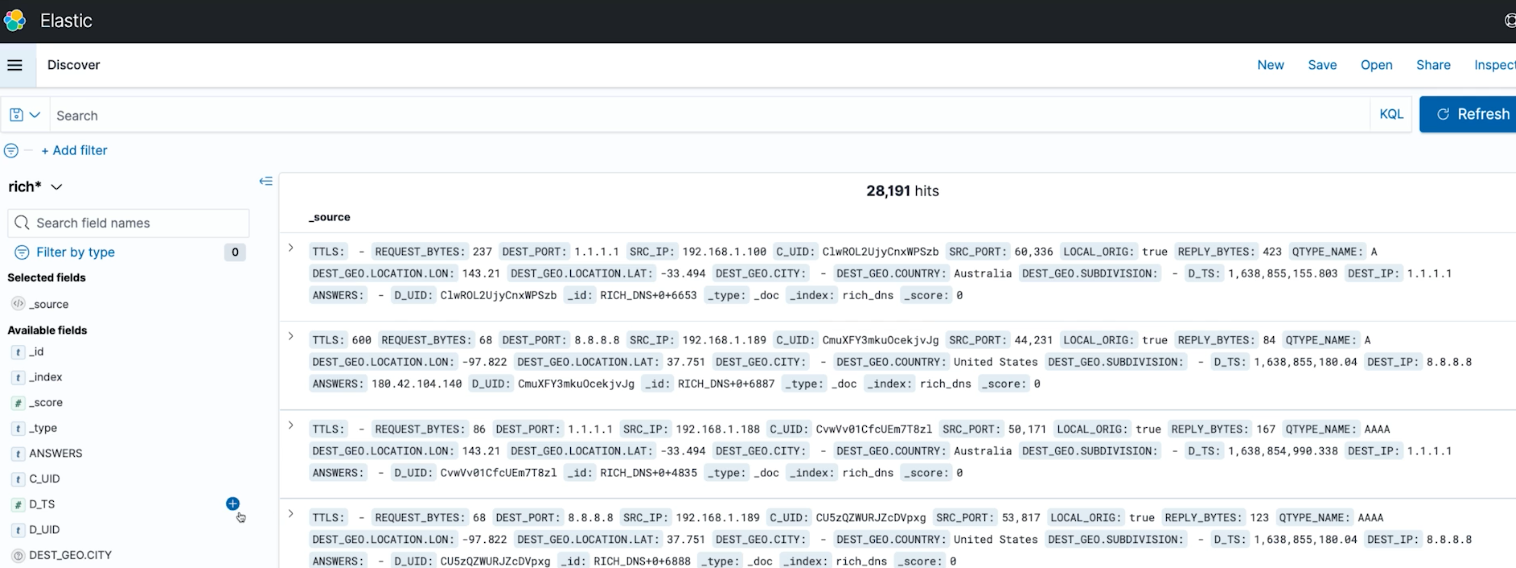 Similar data sent to Elastic for separate analysis