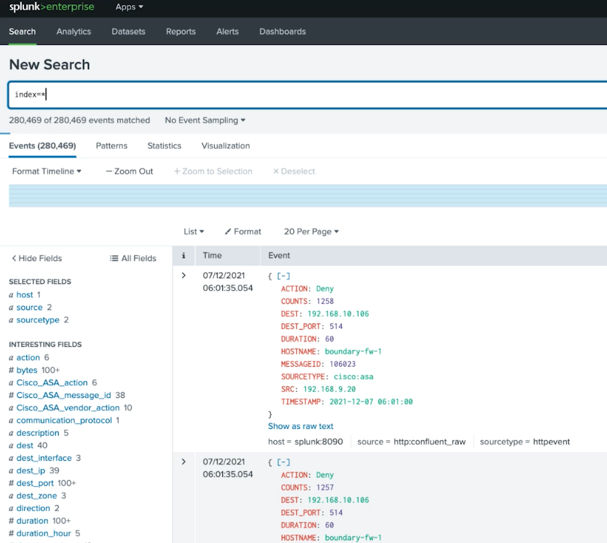 After data is synthesized in Confluent, it’s sent to Splunk
