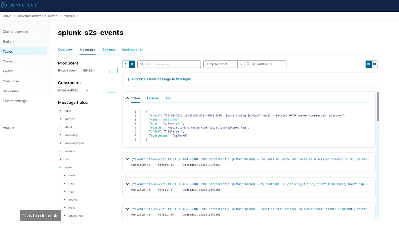 Data from Splunk S2S after ingestion by Confluent