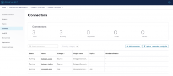 confluent datagen locally replicator