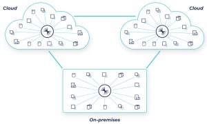 defragmented data architecture