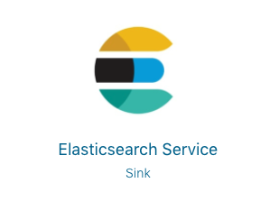 Elasticsearch Service Sink
