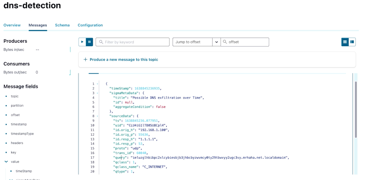 Executing a Confluent Sigma rule stored in a Kafka topic