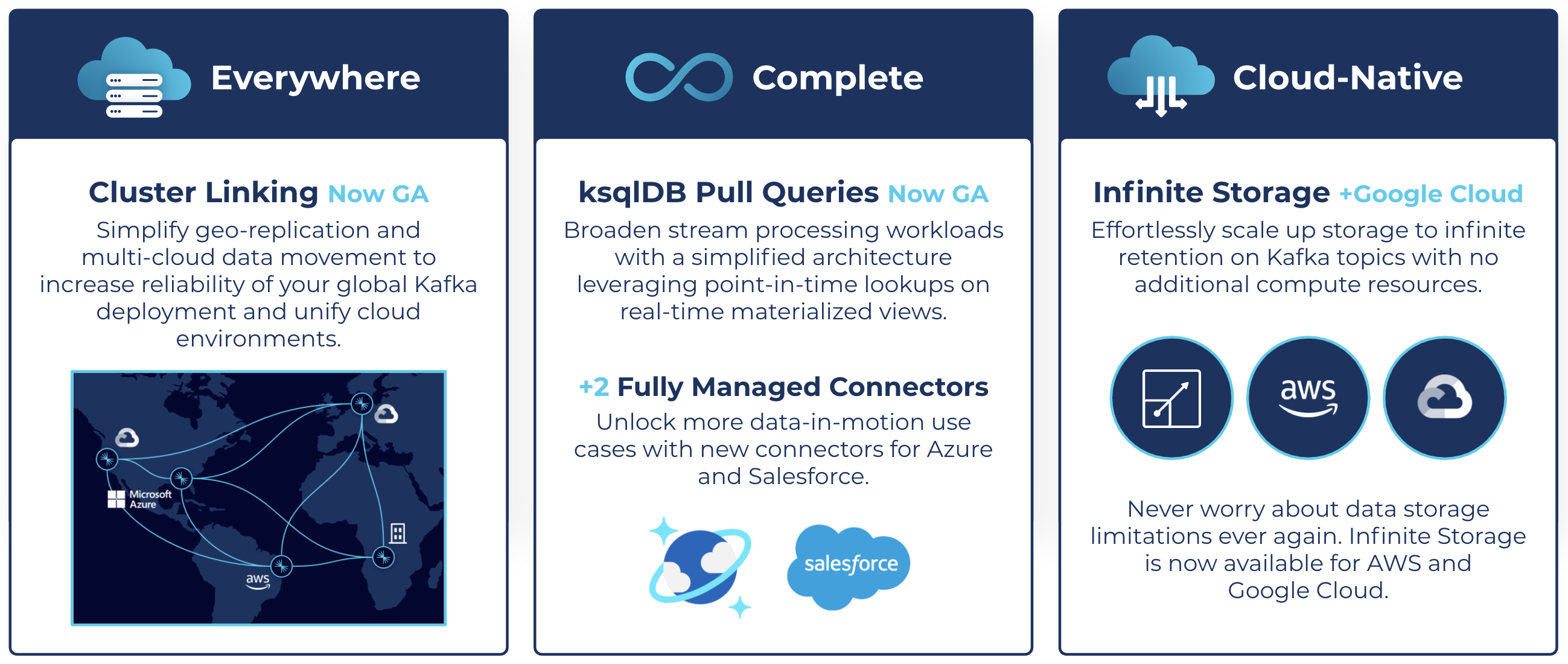 Everywhere, complete, and cloud-native 