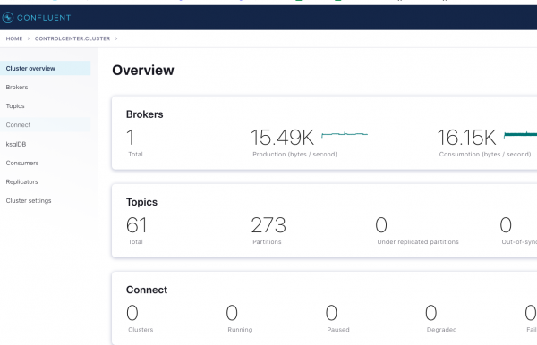 Real-Time Data Streams in the Cloud, On-Prem, or Both with Confluent