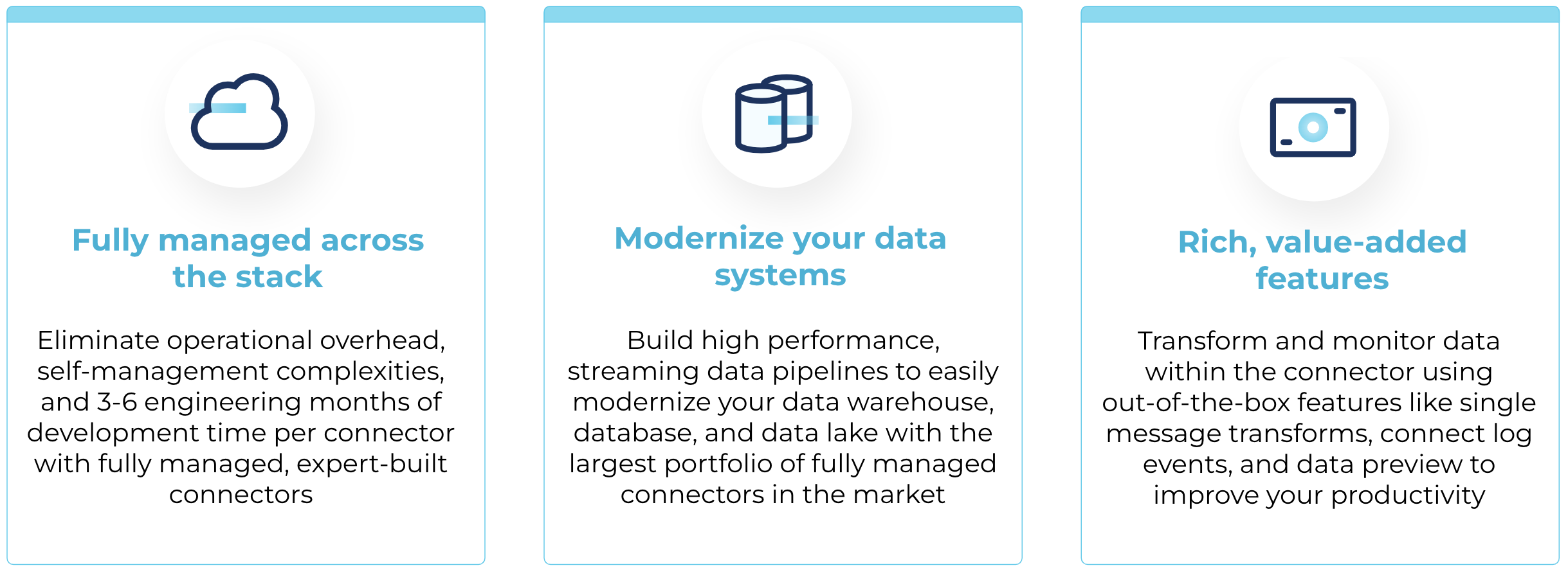 Benefits of fully managed connectors