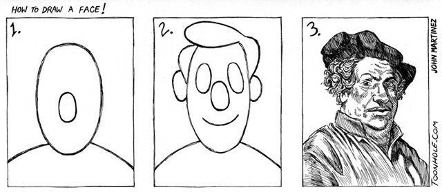 How to draw a face