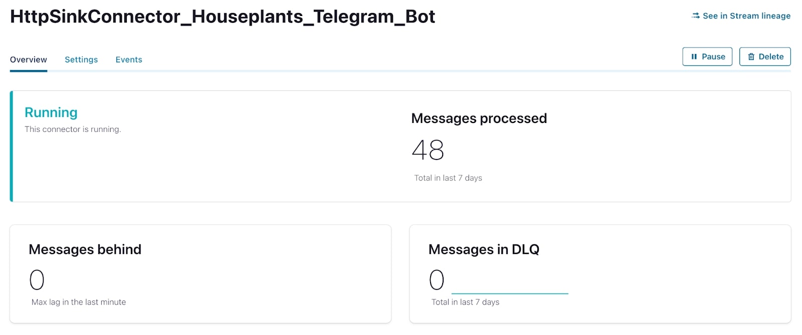 http sink connector telegram bot