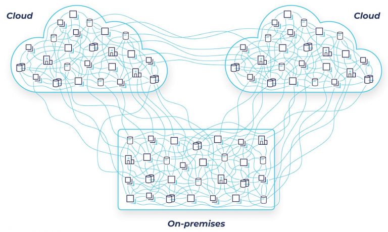 Easy, Seamless Hybrid Cloud Cluster Linking With Confluent 7.1