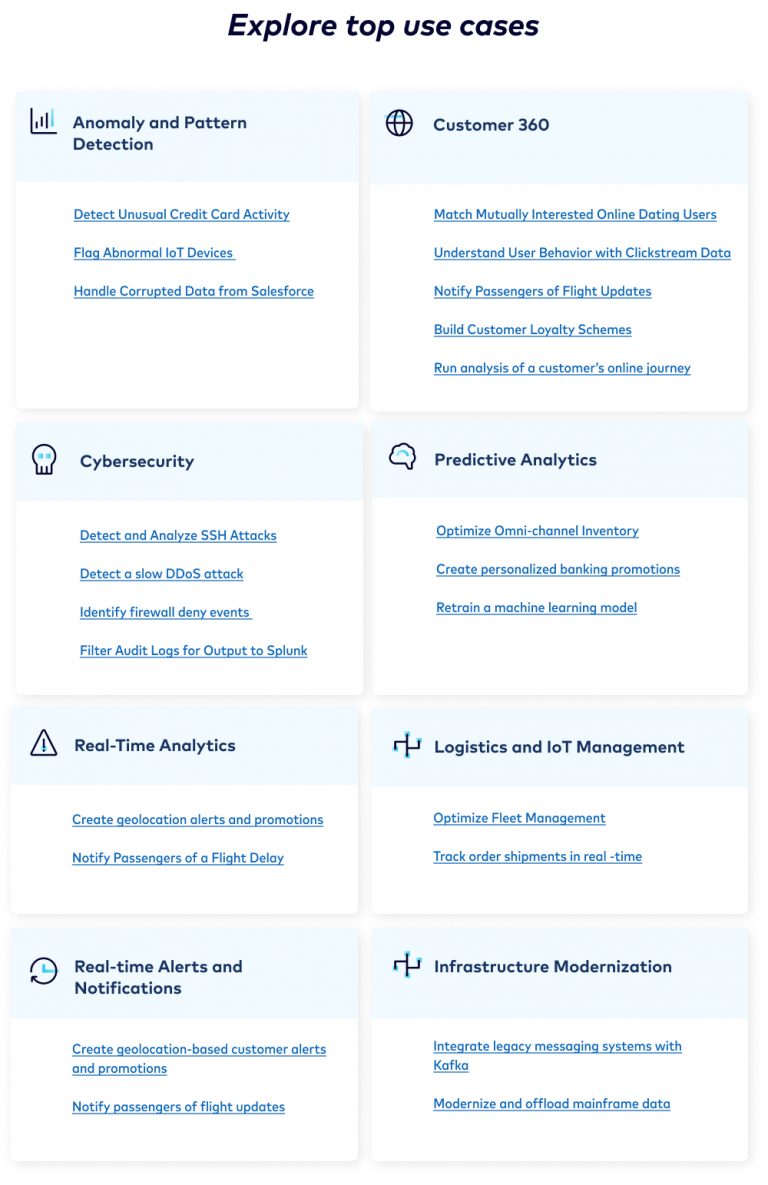 Introducing Stream Processing Use Case Recipes for Every Industry