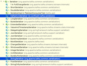 kafka confluent serializer