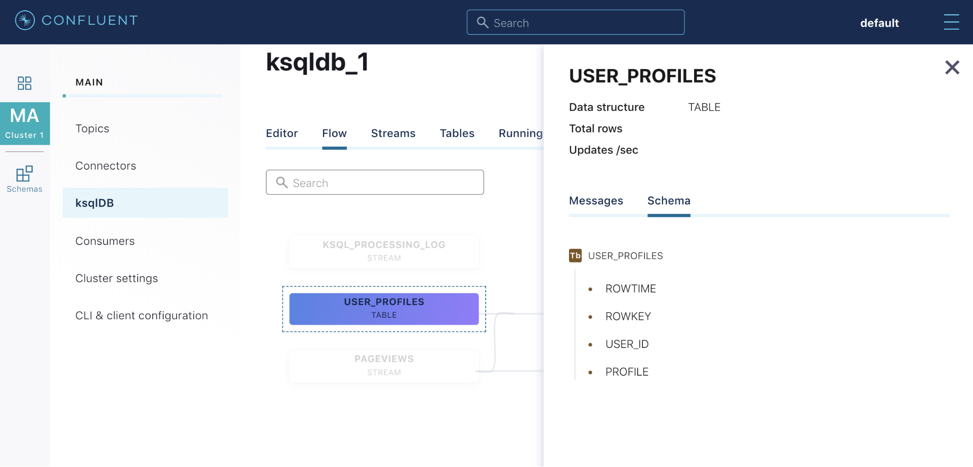 ksqldb_1 | USER_PROFILES