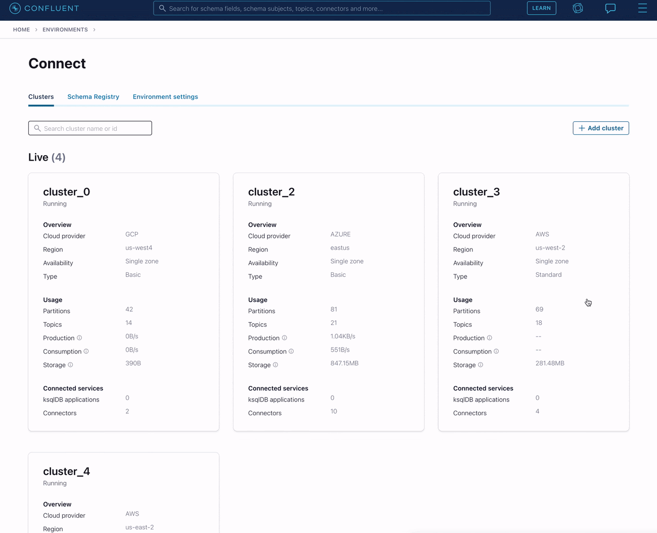 List of IPs under the “Egress IPs” section