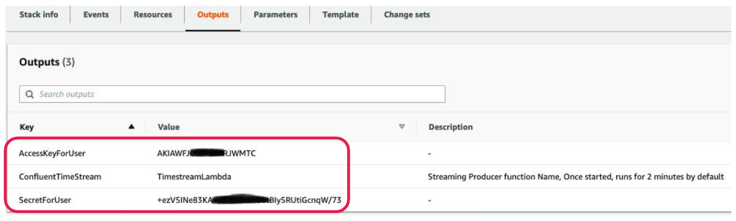 Outputs (3) | AccessKeyForUser | ConfluentTimeStream | SecretForUser