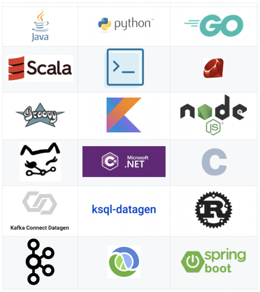 Programming languages with Kafka: C, Clojure, C#, Golang, Apache Groovy, Java, Java Spring Boot, Kotlin, Node.js, Python, Ruby, Rust, and Scala